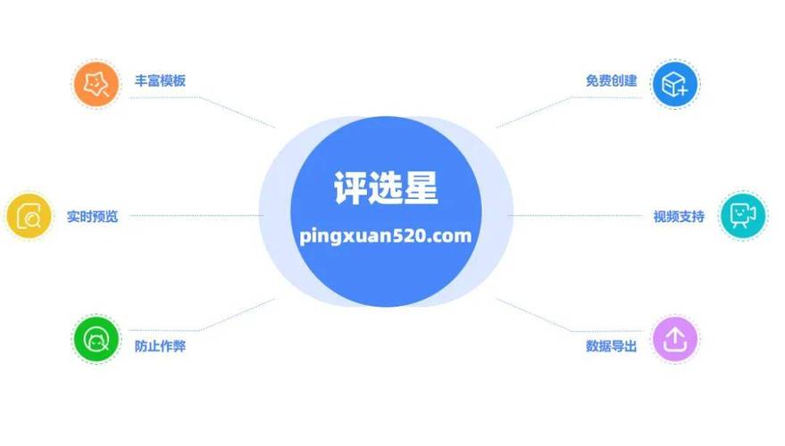 2026年微信公众号投票制作全攻略 嵌入推文工具推荐与图文设计指南